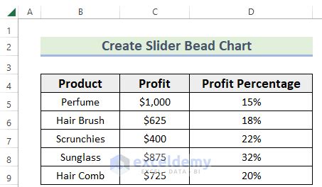 Image result for One Bar Slider Excel with a Range and Points