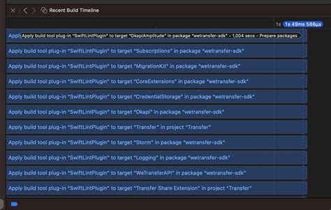 Toradh íomhá ar Timeline App Xcode