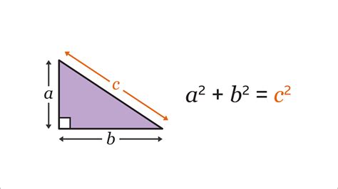Toradh íomhá ar Pythagorean Theorem Triangle Parts
