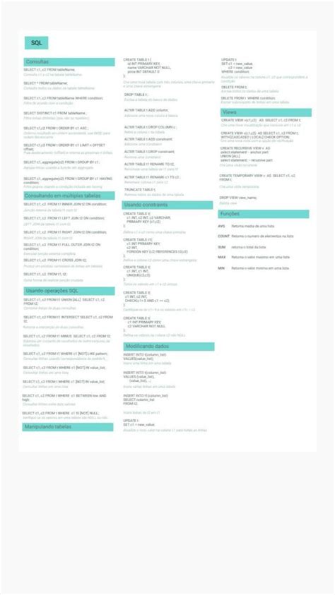 Résultat d’images pour SQL Keyboard Shortcuts