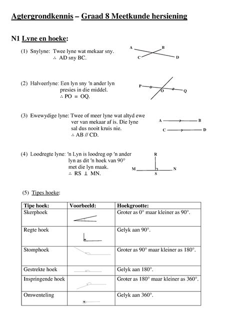 Image result for Getal 8 Graad 1