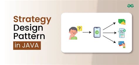 Image result for App Java Exemple Design