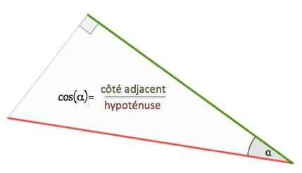 Formule Du Cosinus に対する画像結果