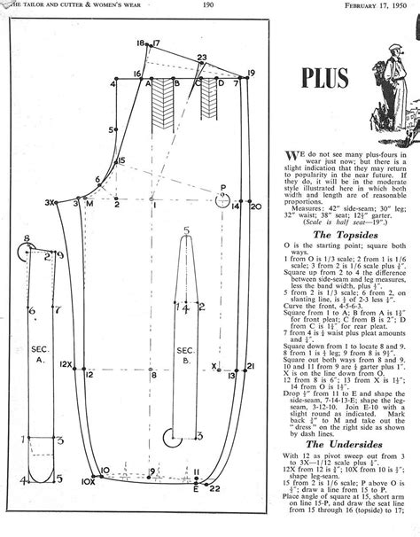 Image result for Old Sewing Instructions