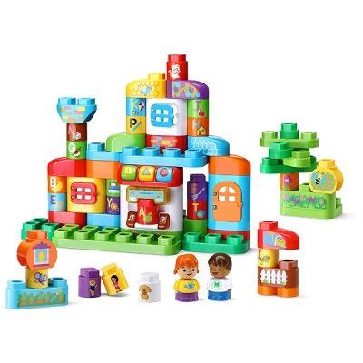 Talking Blocks Dispenser ಗಾಗಿ ಇಮೇಜ್ ಫಲಿತಾಂಶ