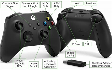 Image result for PS2 Controller Diagram