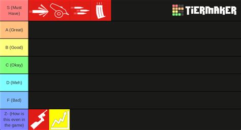 Afbeeldingsresultaten voor Final Stand 2 Roblox Map Tier List