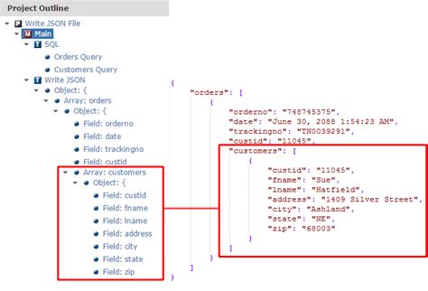 Image result for JSON Format Database