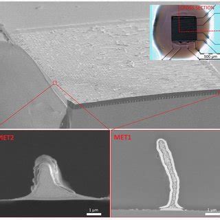 Toradh íomhá ar Open Circuit Testing