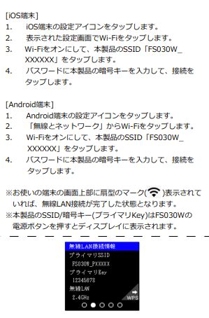 WSW 192 に対する画像結果