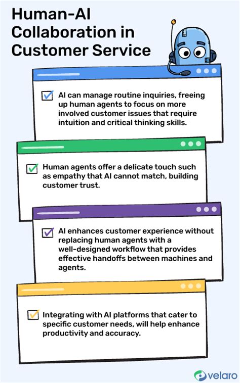AI vs Human Customer Service-க்கான படிம முடிவு