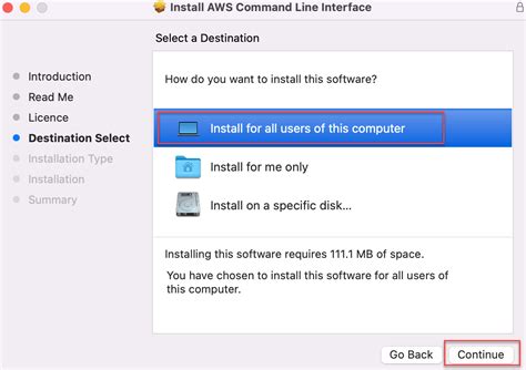 Image result for AWS Command Line