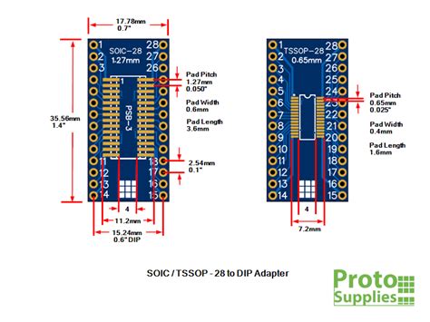 Image result for Tssop vs SOIC