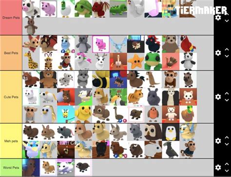 Image result for Most Valuable Pets in Adopt Me