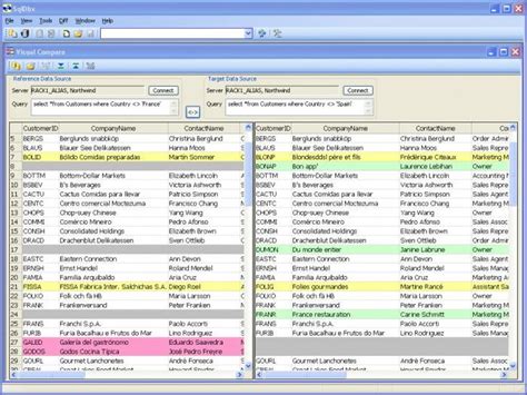 Toradh íomhá ar SqlDbx How to Connect with ODBC