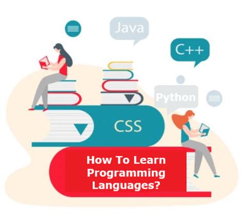 What Are the Steps to Learn to Programming Language に対する画像結果