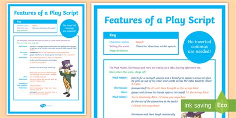 Image result for Definition of a Play Script