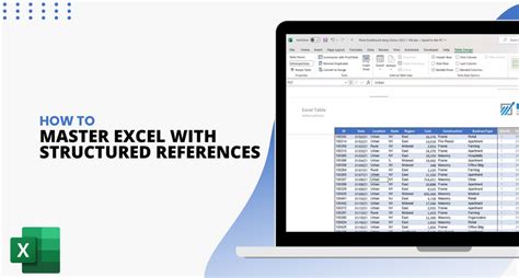 Image result for Structured Reference in Excel
