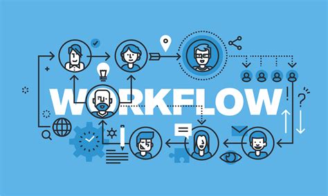 Image result for Team Workflow