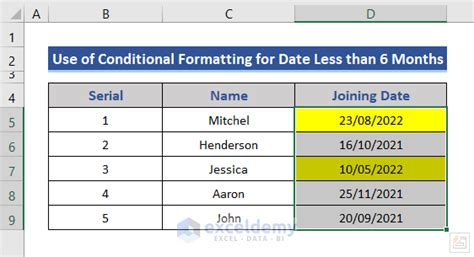 Conditional Formatting Based On Date in Excel に対する画像結果