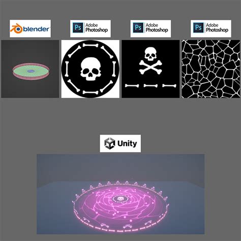 Unity Particle System Symbol に対する画像結果