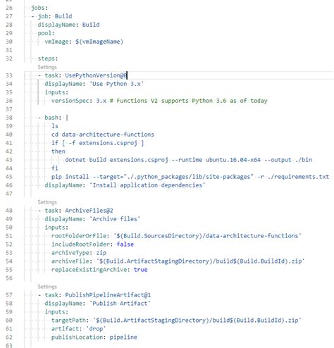 Afbeeldingsresultaten voor Azure DevOps Version Control Python