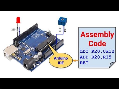 Image result for What Is Add and ADC in Assembly