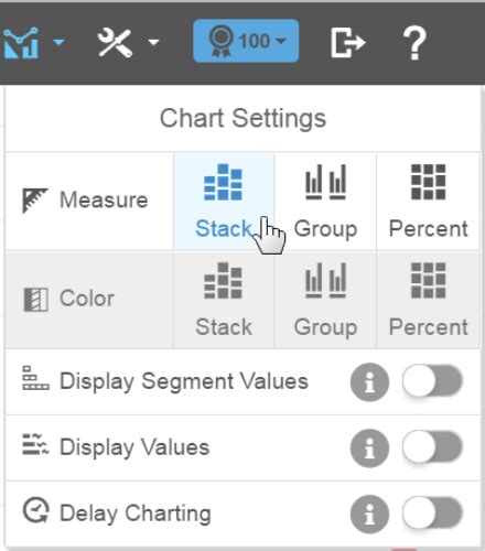 How to Use Chart Format に対する画像結果