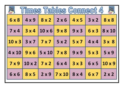 Image result for Time Table's Column Edition