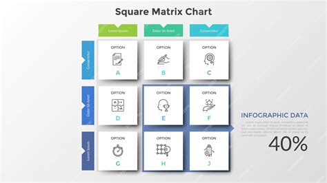 Image result for Matrix Chart Generator