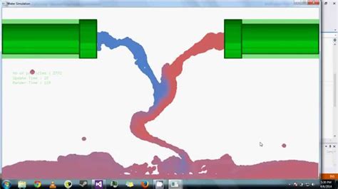 Afbeeldingsresultaten voor 2D Fluid Sim