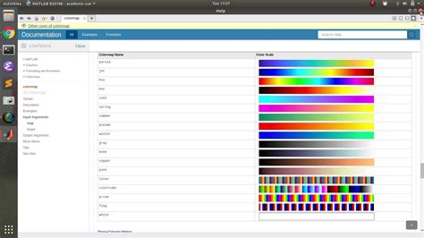 Image result for MATLAB Plot グレー
