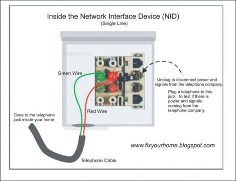 Image result for ADSL Filter Circuit Diagram