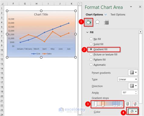 Image result for Embed a Chart On a Background in Excel