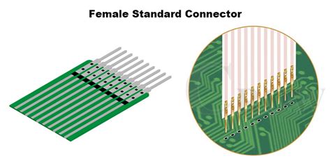 Image result for Membrane Switch Connect to USB Cable with Arduino