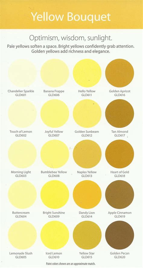 Image result for Yellow Paint Color Chart