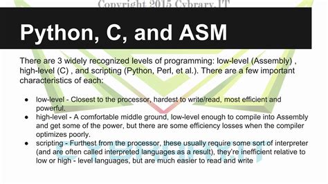 Toradh íomhá ar Introductory Python Meme