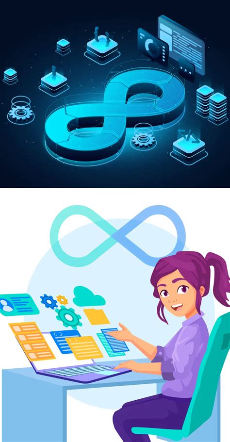 Toradh íomhá ar AWS DevOps