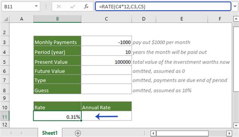 Excel Rate Function Formula に対する画像結果