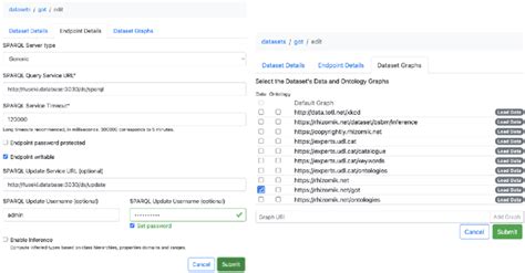 Image result for Endpoint SPARQL Logo