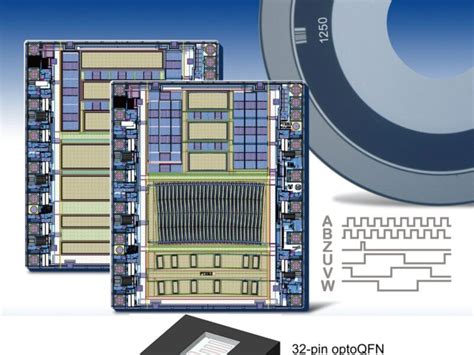 Motor Controller with Optical Encoder Feedback に対する画像結果
