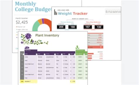 Toradh íomhá ar Custom Excel Templates