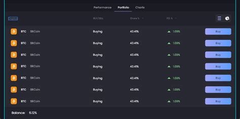 Image result for Action Button Design for Web New Show Delete