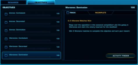 Résultat d’images pour SWTOR PvP Guide
