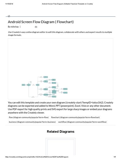 Image result for Screen Flow Diagram for Apps