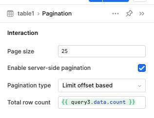 Image result for SQL Pagination