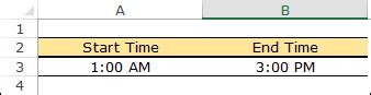Image result for Start Time End Time Excel Formula