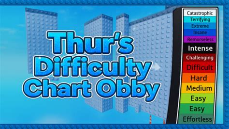 Résultat d’images pour Roblox Difficulty Chart Obby Diharcheded