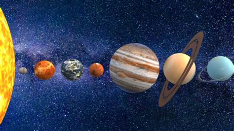 Image result for Sun in Our Solar System