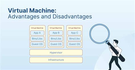 What Are the Properties of Virtual Machine に対する画像結果